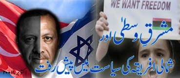 Political Analysis - Latest Developments in the Middle East And North Africa